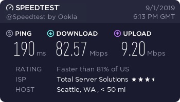 Ivacy Speed Test - US
